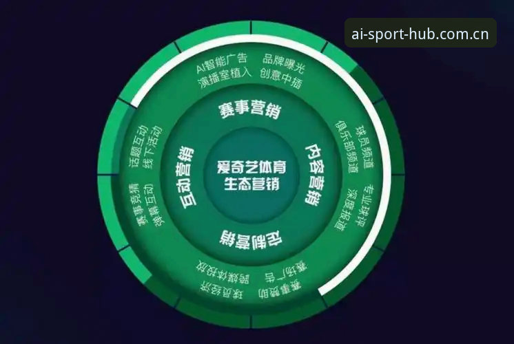 爱体育体育APP 爱体育体育APP功能与优惠体系全解析